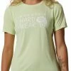 Mountain Hardwear Wicked Tech T-Shirt - Women's -Mountain Hardwear store a0d4ed80 7741 400f a7d0 c423e7e8eca3